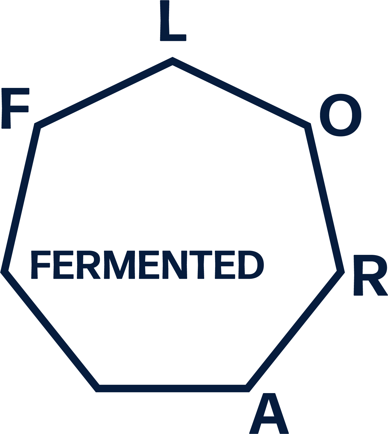 Flora Fermented